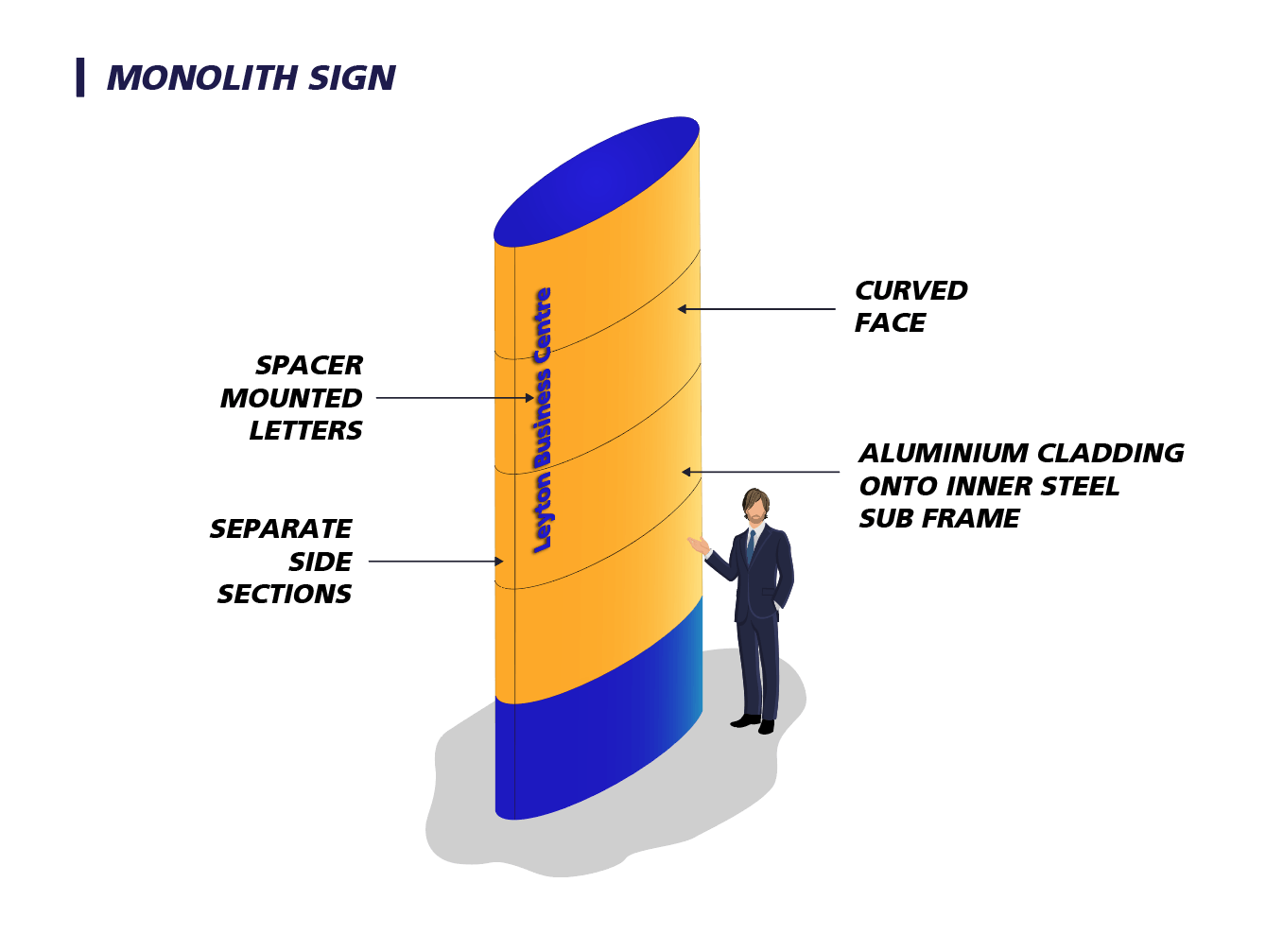 MONOLITH SIGN