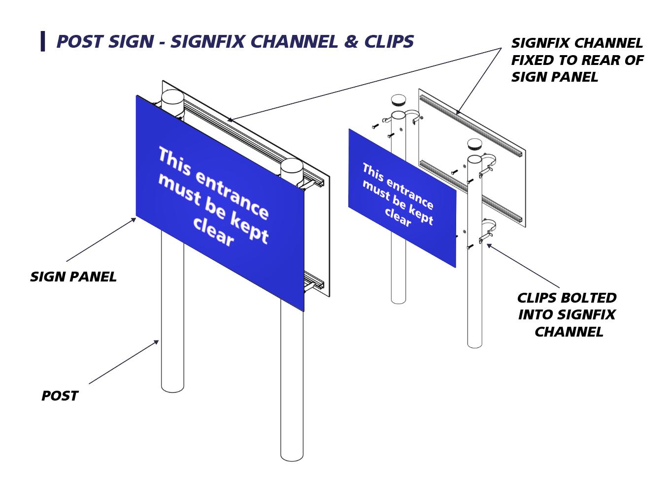 POST SIGN - SIGNFIX CHANNEL & CLIPS